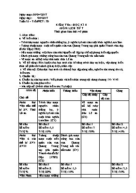 Giáo án Lịch sử Lớp 7 - Tiết 70 Kiểm tra học kỳ 2 - Năm học 2016-2017